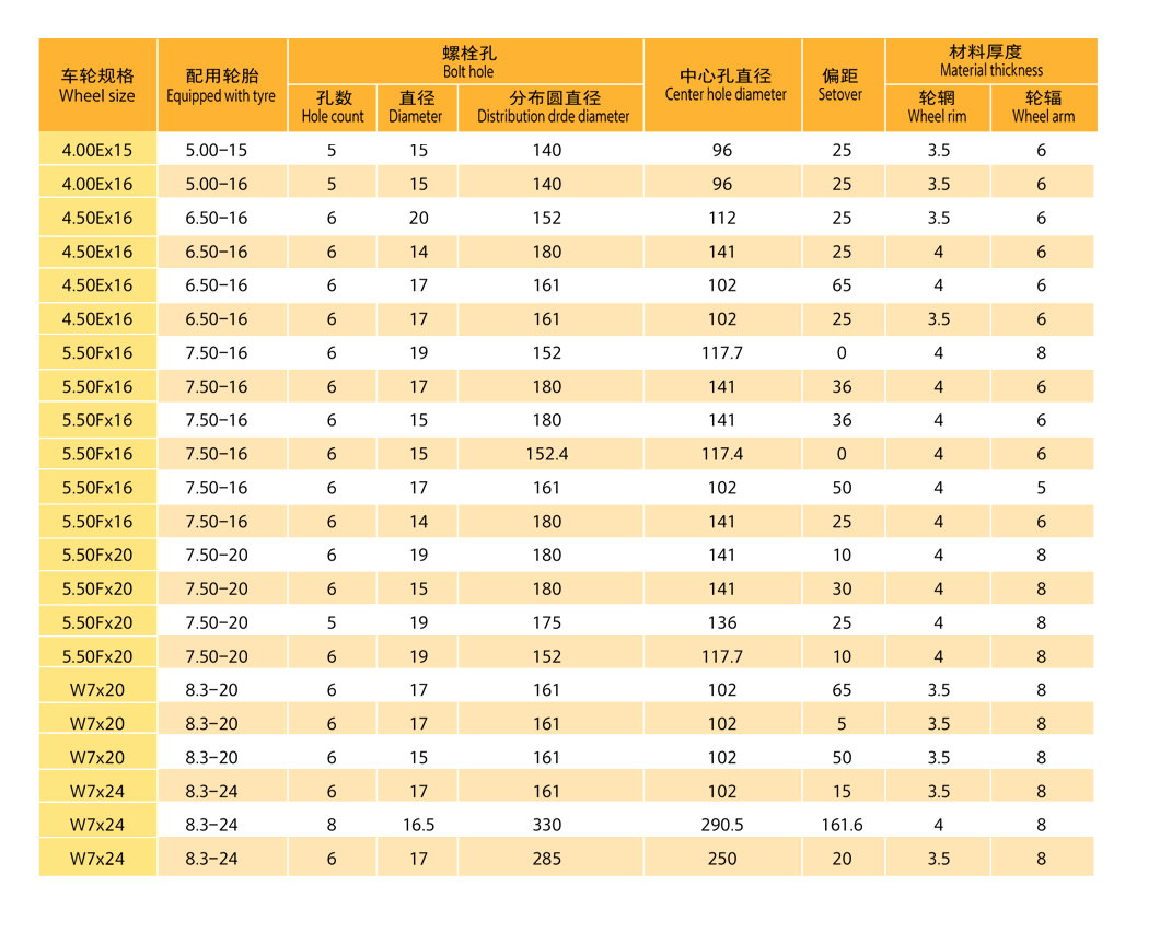 xdbfs (1)