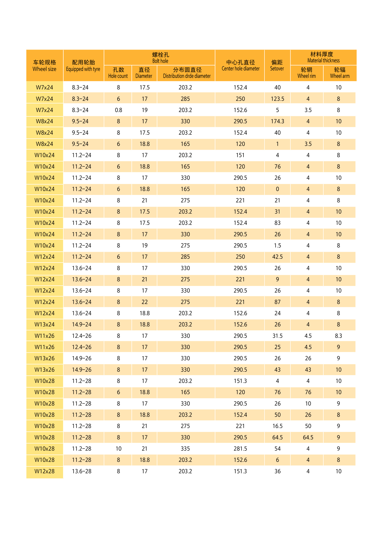 ama-xdbgfs (2)