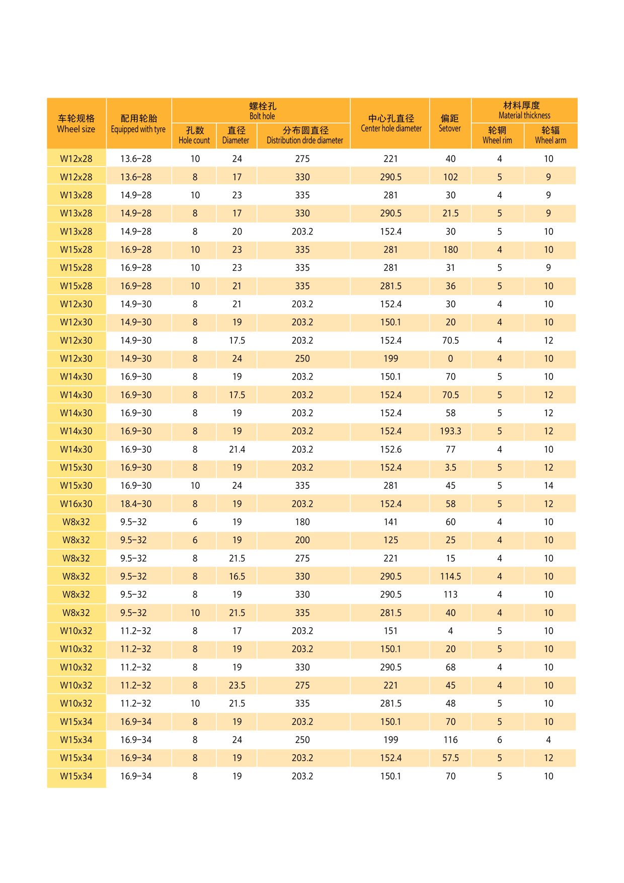 ama-xdbgfs (3)