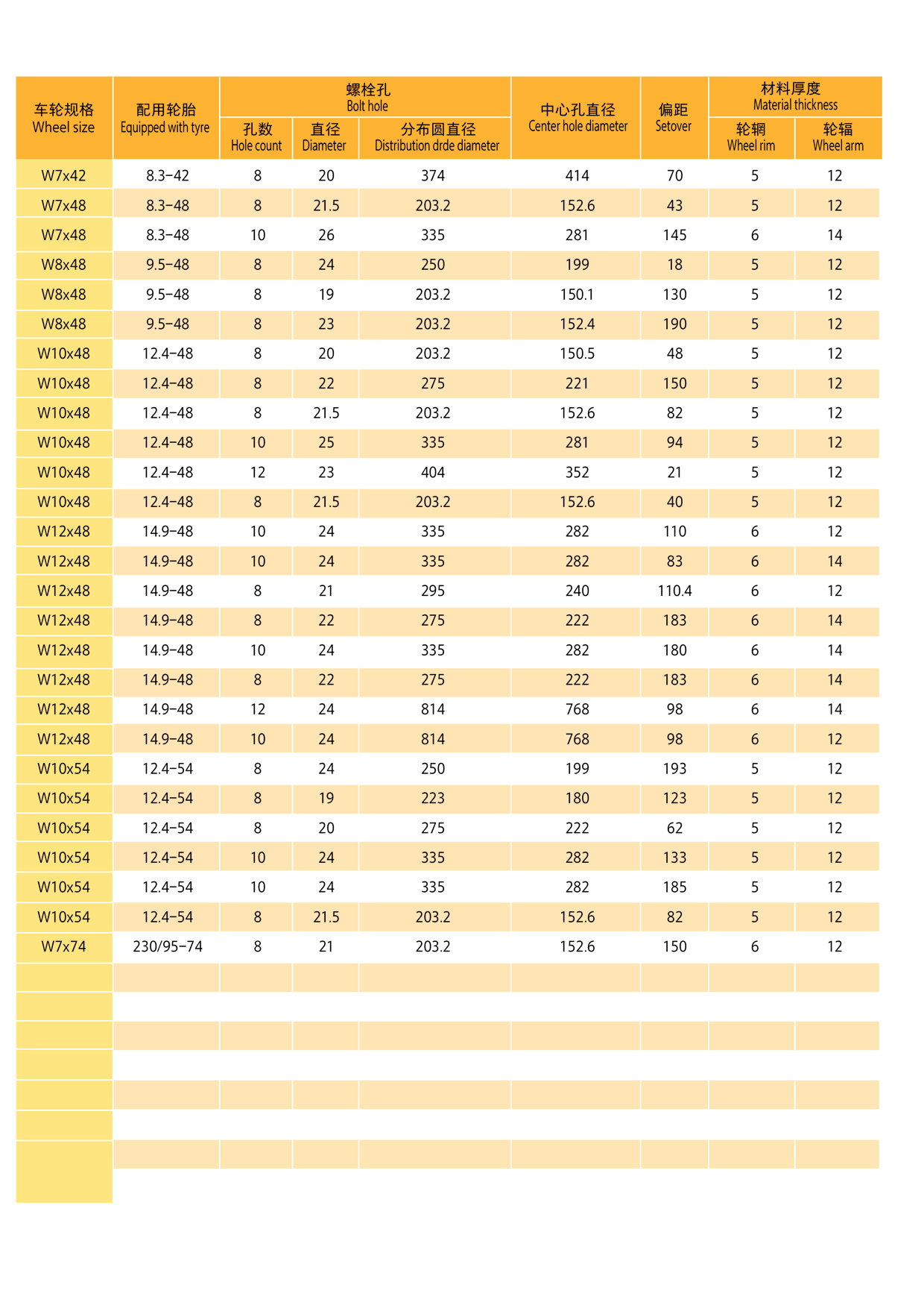 xdbfs (4)