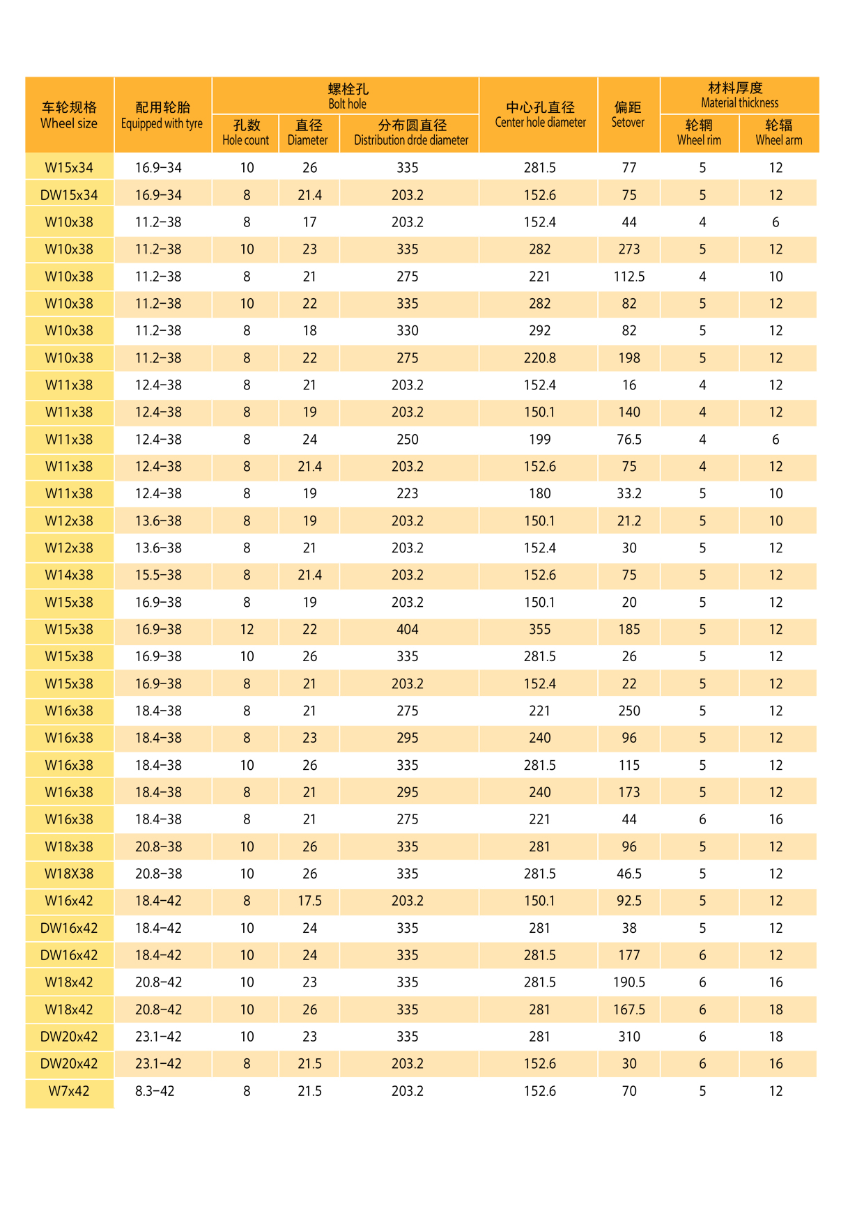 xdbfs (5)